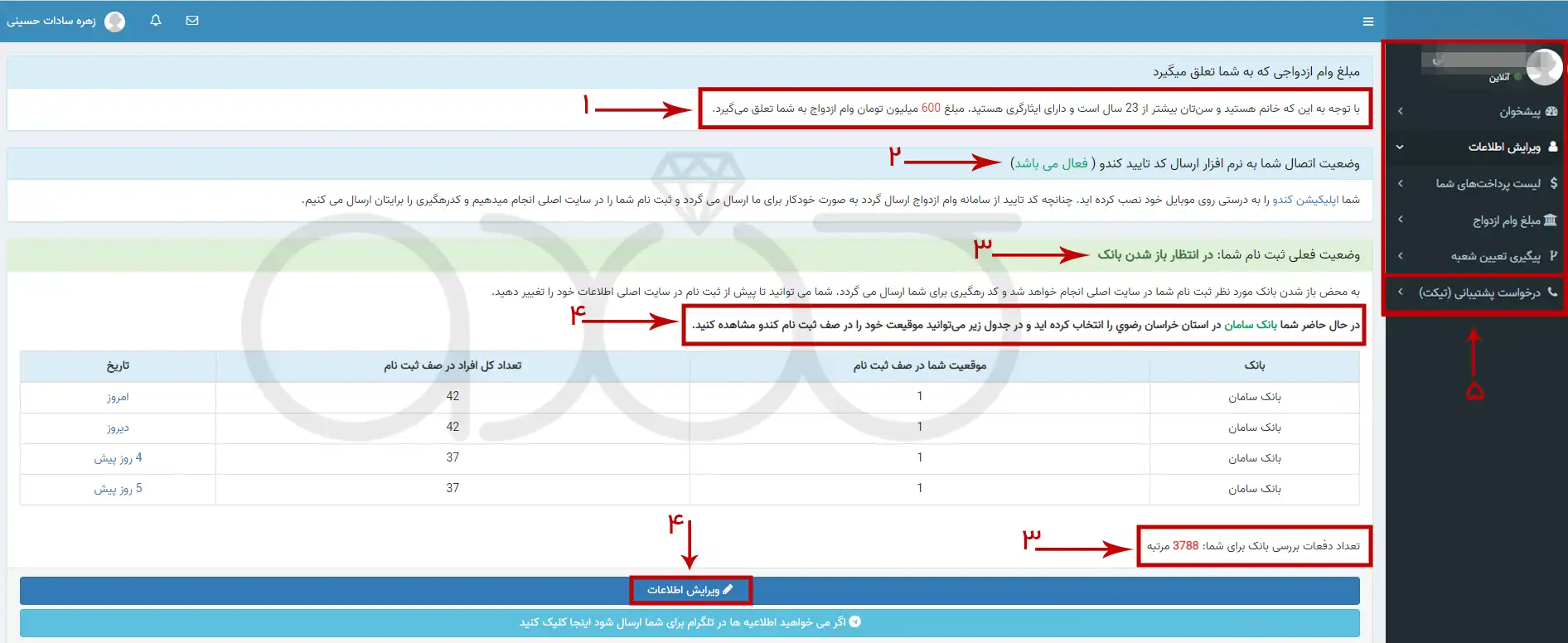 پنل کاربری کندو