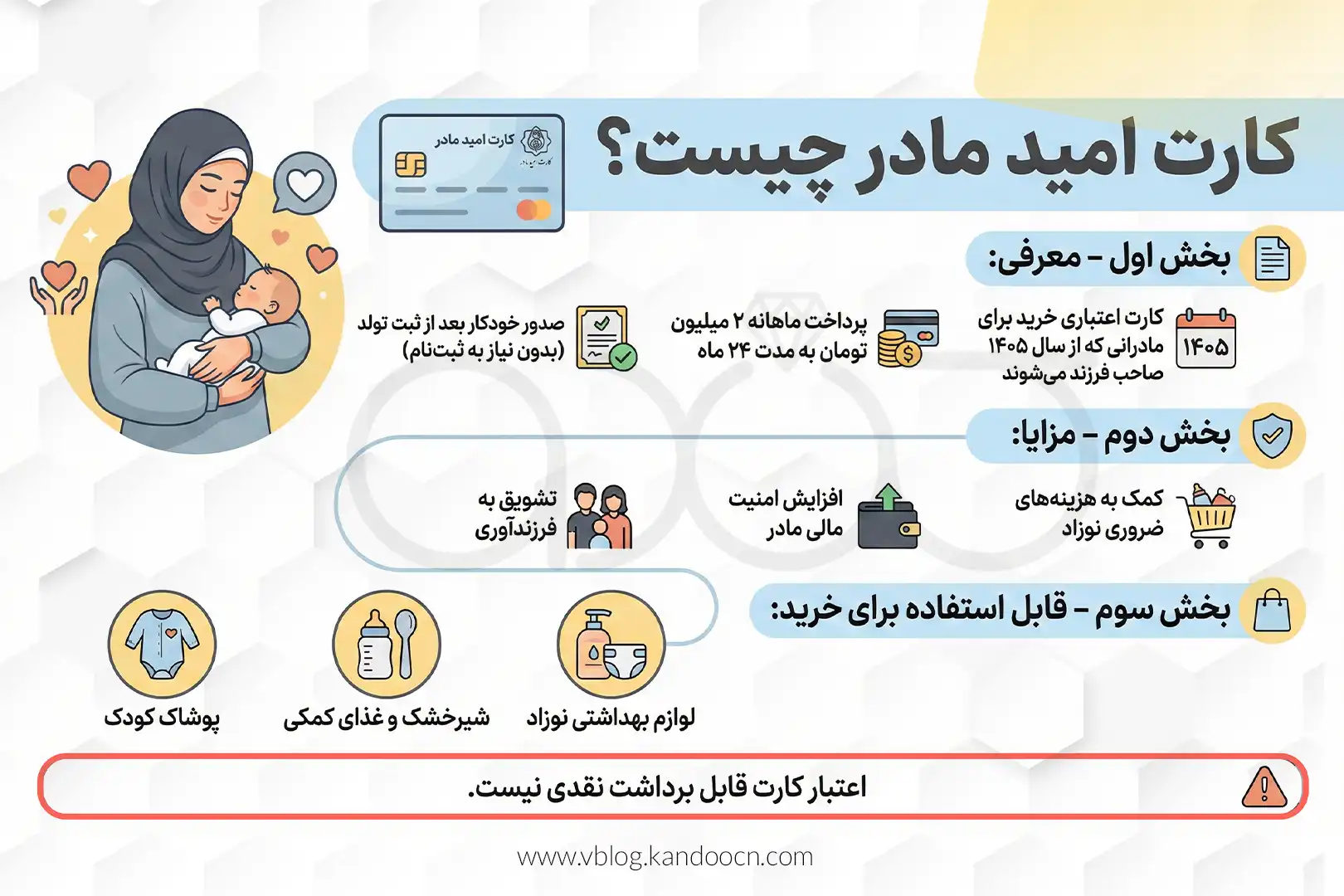 اینفوگرافی کارت امید مادر