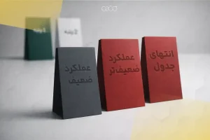 ضعیفترین بانکها در پرداخت وام ازدواج و فرزندآوری | بررسی عملکرد ۹ ماهه بانکها در سال 1404